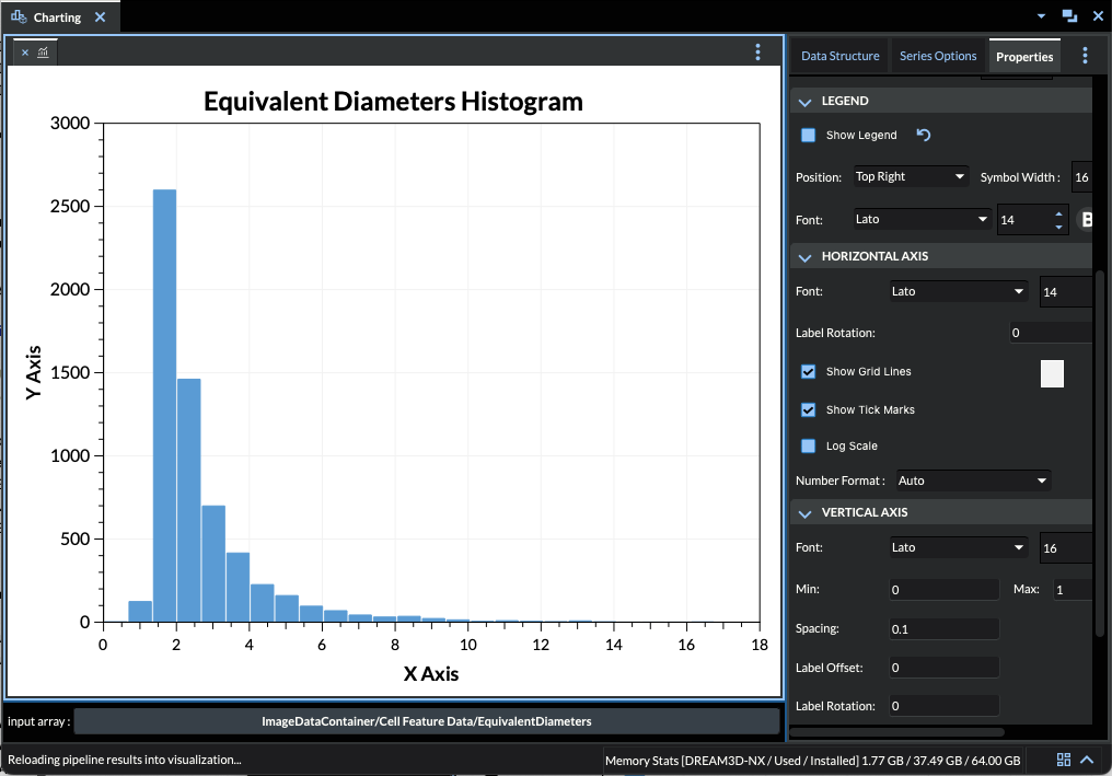 Charting module